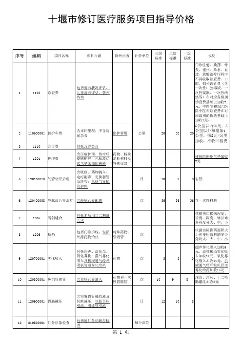 十堰市修订医疗服务项目指导价格xls