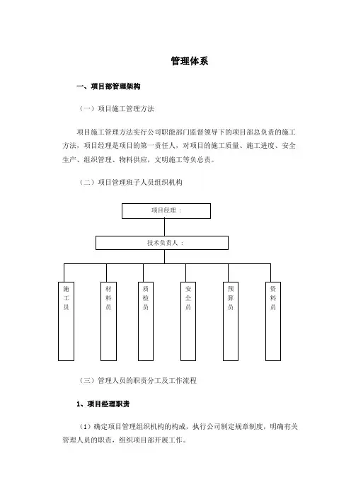 项目部管理体系