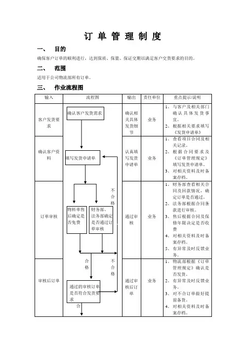 订单管理制度