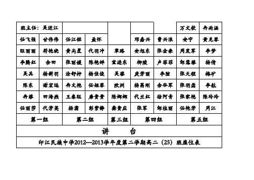 班座位表