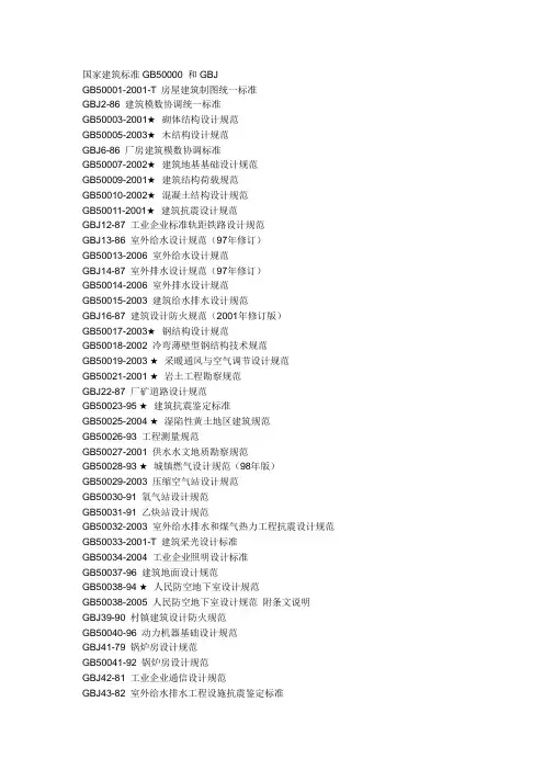 国家建筑标准