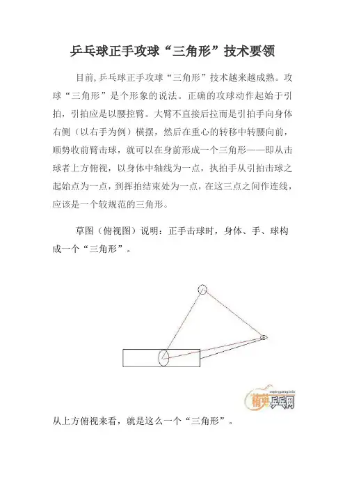 正手攻球“三角形”要领