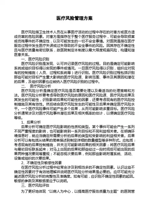 医疗风险管理方案