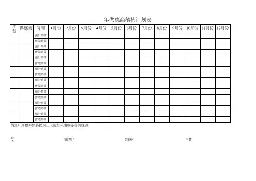 年度供应商稽核计划表