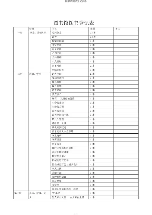 图书馆图书登记表格