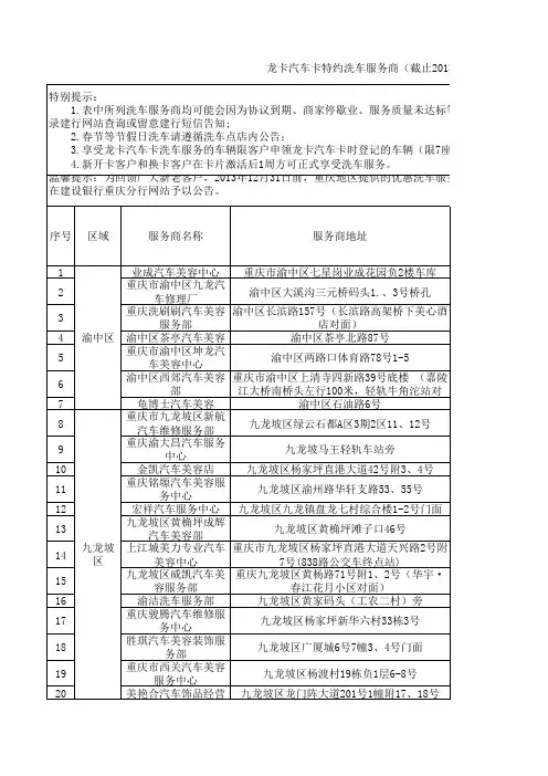 201308最新重庆建行洗车卡服务网点