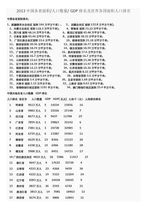 中国各省面积人口数量GDP排名及世界各国面积人口排名