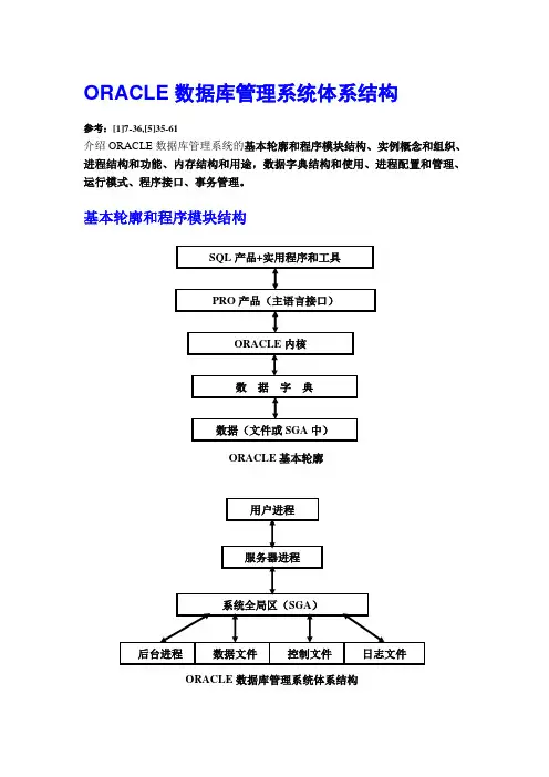 ORACLE数据库体系结构
