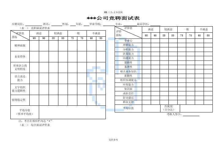 公司竞聘面试表