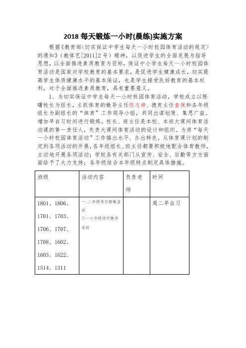 每天锻炼一小时实施方案(晨练)