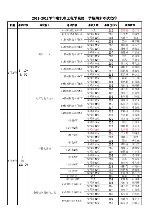 2011-2012年第一学期期末考试安排