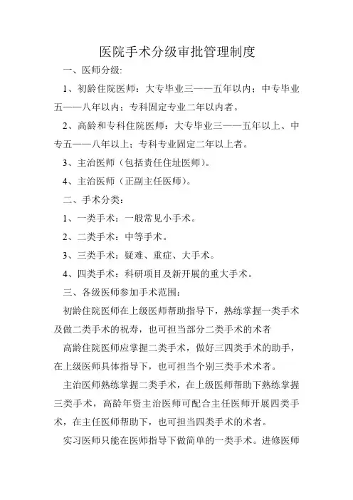 医院手术分级审批管理制度