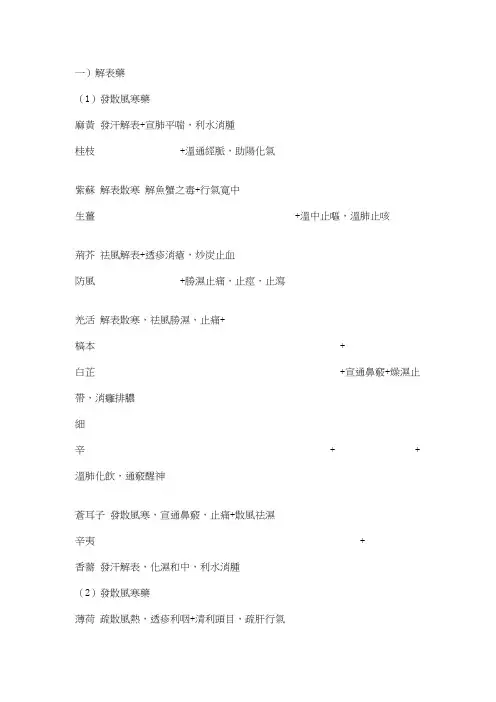 中药速记