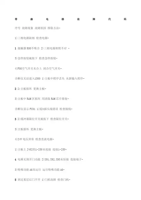 蒂森电梯故障代码