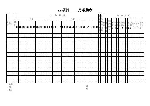 人员出勤天数工资考勤表