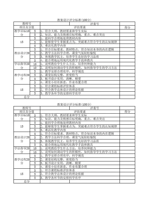 教案设计评分表