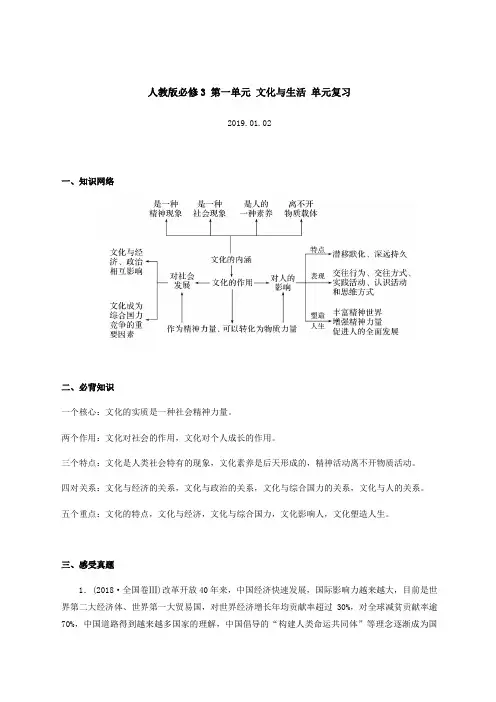 人教版高中政治必修3 第一单元  文化与生活 单元复习课