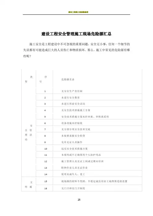 建设工程施工现场危险源汇总