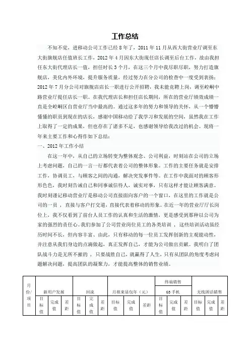 2012年移动营业厅厅长工作总结及计划