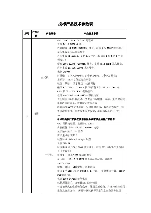 投标产品技术参数表
