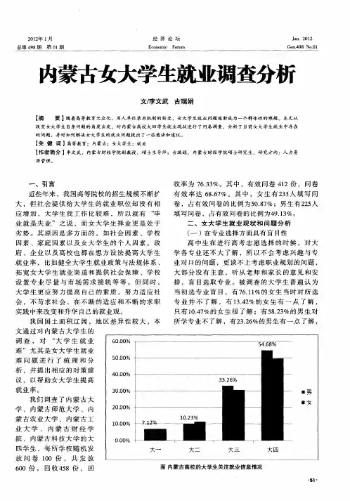 内蒙古女大学生就业调查分析