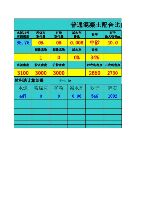 混凝土配合比自动计算体积法