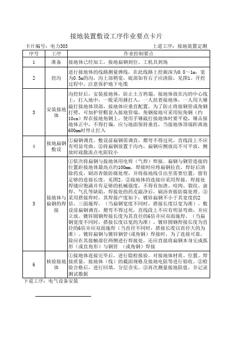 铁路工程施工作业要点示范卡片