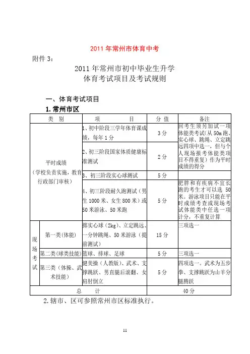 2011年常州市体育中考