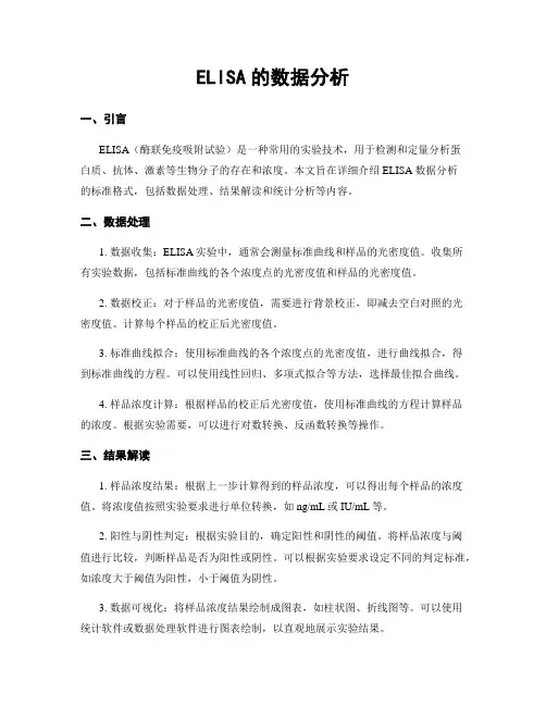 ELISA的数据分析 2