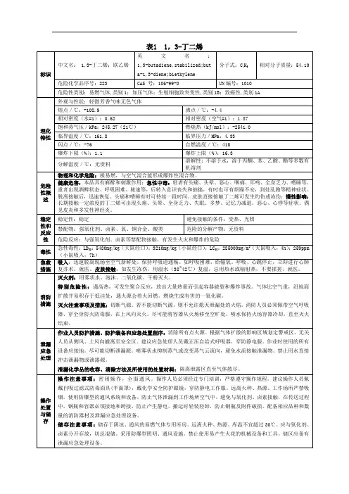 1,3-丁二烯