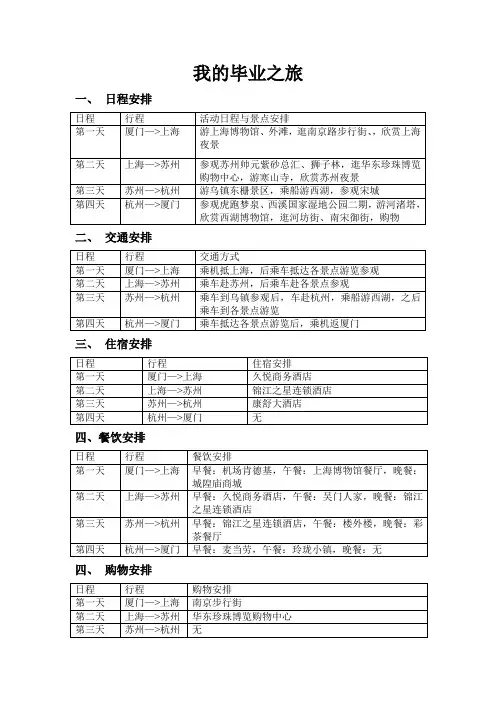 上海苏州杭州之旅