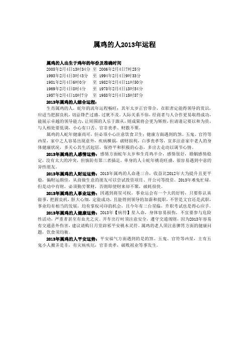 属鸡的人2013年运程