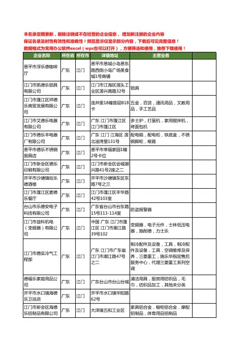 新版广东省江门德乐工商企业公司商家名录名单联系方式大全31家