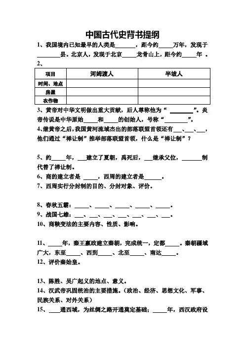 人教版中考历史复习(中国古代史)背书提纲