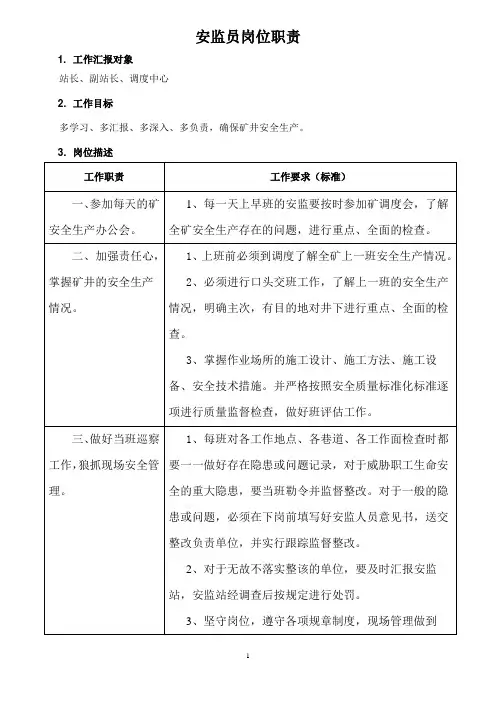 煤矿安监员岗位职责1