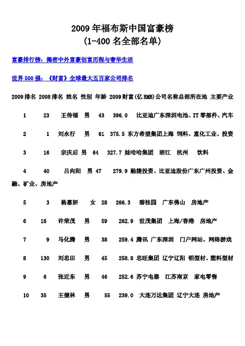 2009年福布斯中国富豪榜(1-400名全部名单)