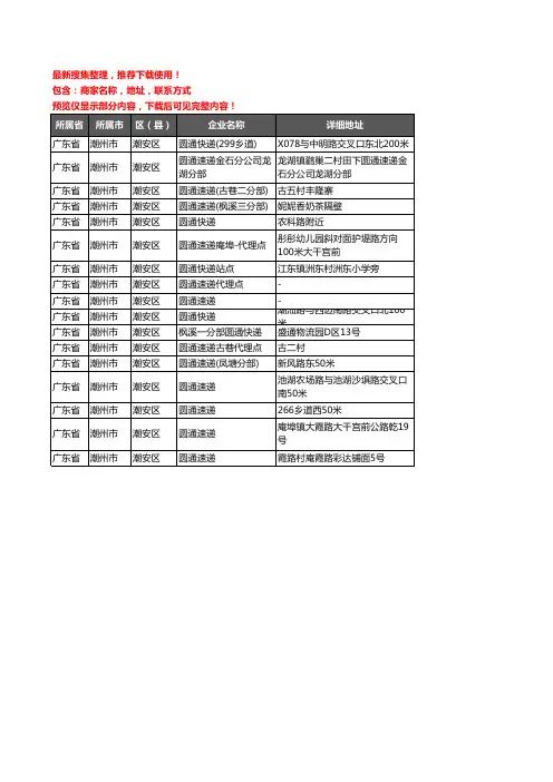 新版广东省潮州市潮安区圆通快递企业公司商家户名录单联系方式地址大全17家