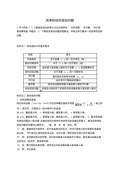 (完整版)简单的线性规划问题(附答案)