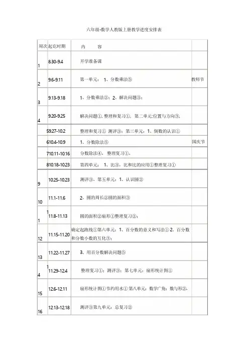 六年级-数学人教版上册教学进度安排表