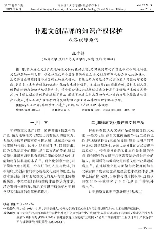 非遗文创品牌的知识产权保护——以漆线雕为例
