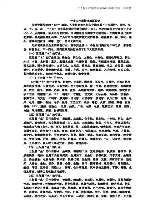 行业五行属性及牌匾设计