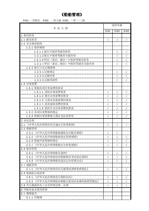 船舶管理大纲