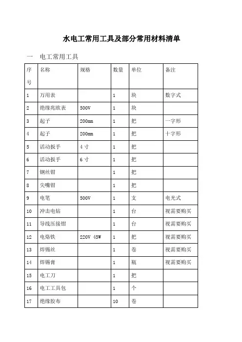 水电工常用工具及部分常用材料清单