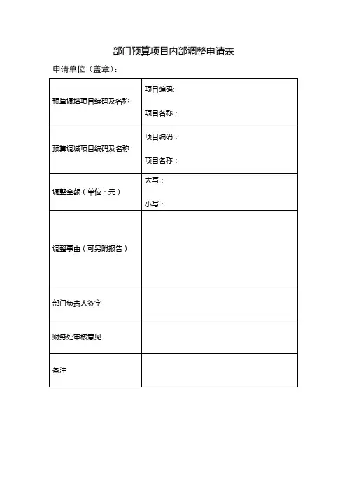 部门经费预算项目内部调整申请表