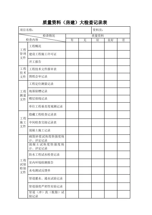 质量资料检查