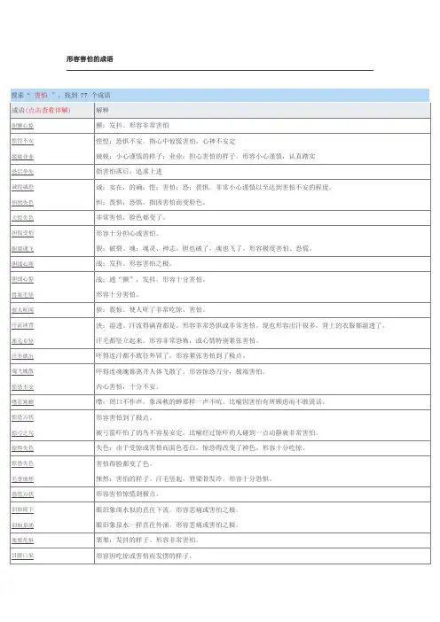 形容害怕的成语
