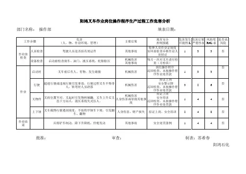 叉车工作危害分析表