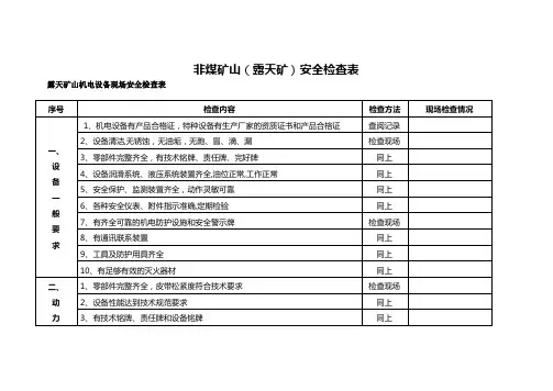 非煤矿山安全检查表