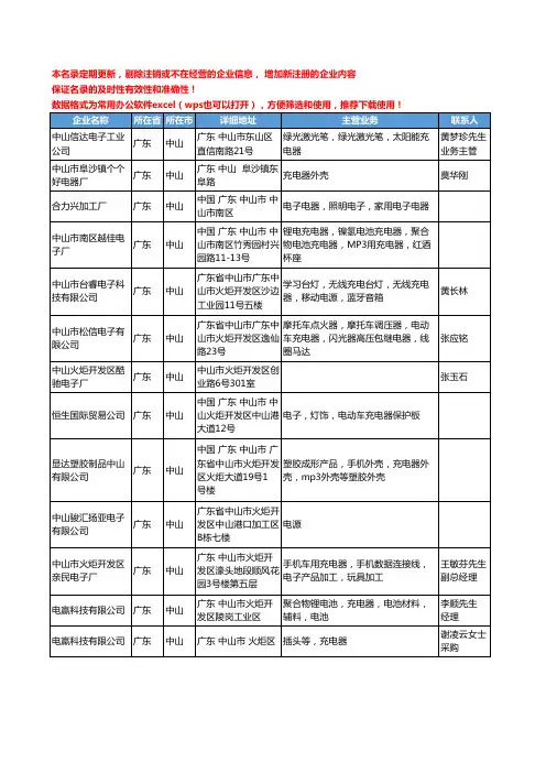 2020新版广东省中山充电器工商企业公司名录名单黄页联系方式大全366家