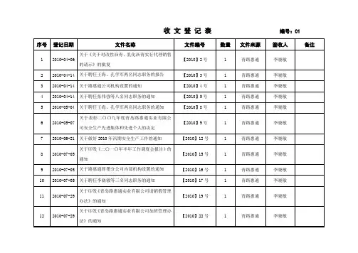 收文登记表